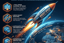 Rocket.net Managed WordPress - Cloudflare-Powered Hosting Platform - Featured Image